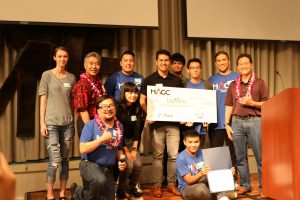 Team LoveMilkTea Check Presentation