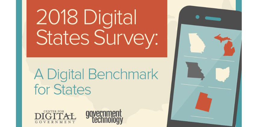 digital states survey graphic